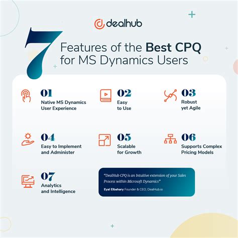 The 7 Essential CPQ Features for Microsoft Dynamics Users.